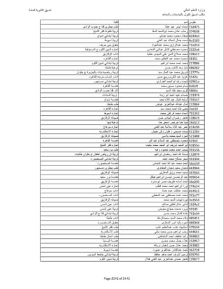 نتيجة تنسيق المرحلة الأولى 2016