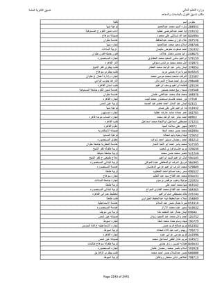 نتيجة تنسيق المرحلة الأولى 2016