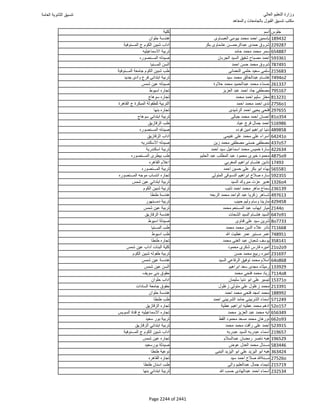 نتيجة تنسيق المرحلة الأولى 2016