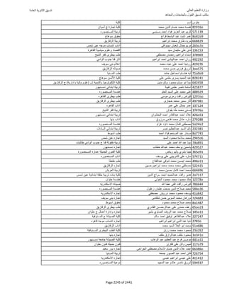 نتيجة تنسيق المرحلة الأولى 2016