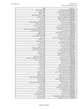 نتيجة تنسيق المرحلة الأولى 2016