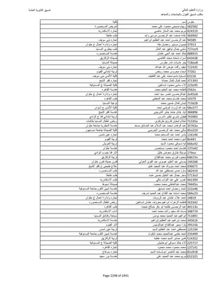 نتيجة تنسيق المرحلة الأولى 2016