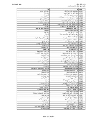نتيجة تنسيق المرحلة الأولى 2016