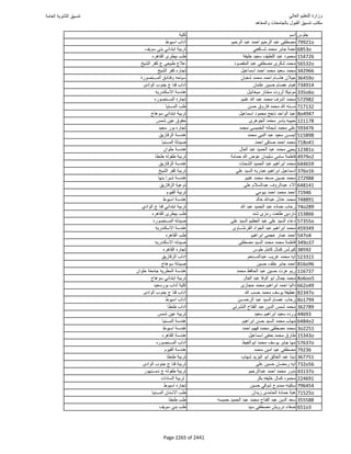 نتيجة تنسيق المرحلة الأولى 2016