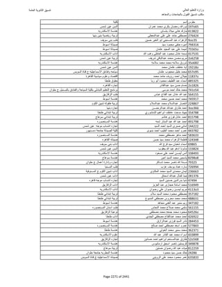 نتيجة تنسيق المرحلة الأولى 2016