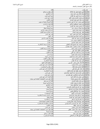 نتيجة تنسيق المرحلة الأولى 2016