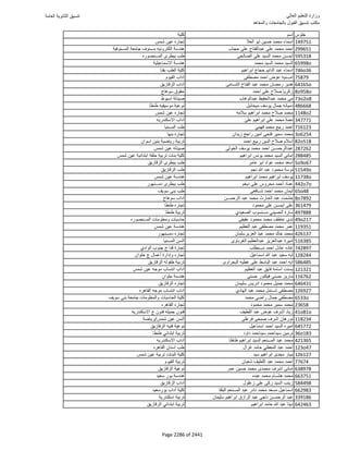 نتيجة تنسيق المرحلة الأولى 2016