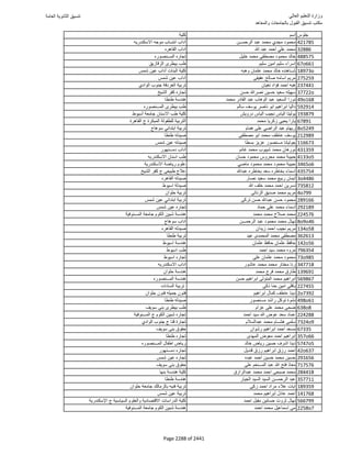 نتيجة تنسيق المرحلة الأولى 2016