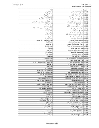 نتيجة تنسيق المرحلة الأولى 2016