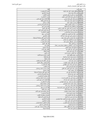نتيجة تنسيق المرحلة الأولى 2016