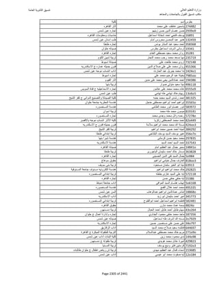نتيجة تنسيق المرحلة الأولى 2016