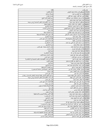 نتيجة تنسيق المرحلة الأولى 2016