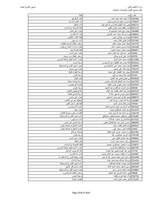 نتيجة تنسيق المرحلة الأولى 2016