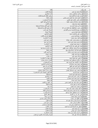 نتيجة تنسيق المرحلة الأولى 2016