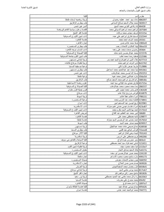 نتيجة تنسيق المرحلة الأولى 2016