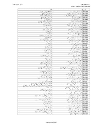 نتيجة تنسيق المرحلة الأولى 2016