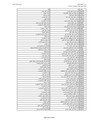 نتيجة تنسيق المرحلة الأولى 2016