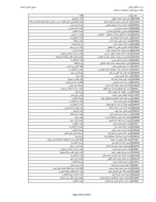 نتيجة تنسيق المرحلة الأولى 2016