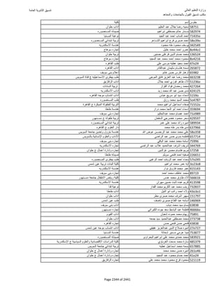 نتيجة تنسيق المرحلة الأولى 2016