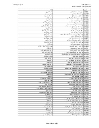 نتيجة تنسيق المرحلة الأولى 2016