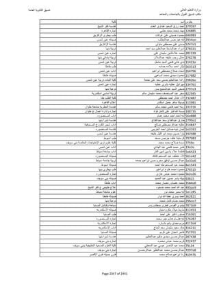نتيجة تنسيق المرحلة الأولى 2016