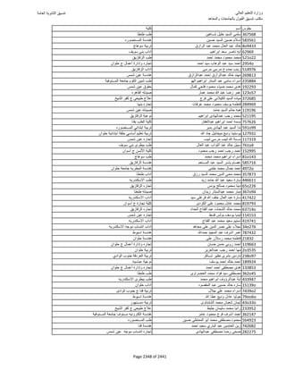 نتيجة تنسيق المرحلة الأولى 2016