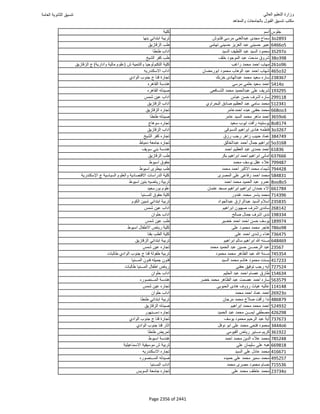 نتيجة تنسيق المرحلة الأولى 2016