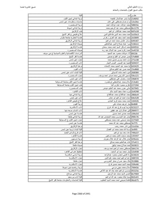 نتيجة تنسيق المرحلة الأولى 2016