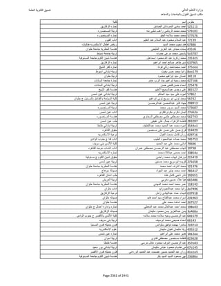 نتيجة تنسيق المرحلة الأولى 2016