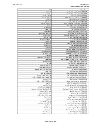 نتيجة تنسيق المرحلة الأولى 2016