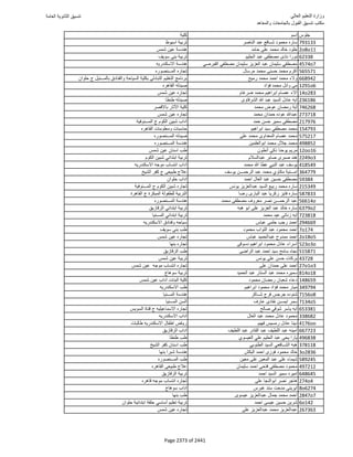نتيجة تنسيق المرحلة الأولى 2016