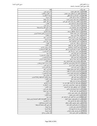 نتيجة تنسيق المرحلة الأولى 2016