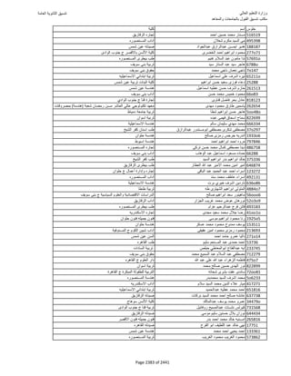 نتيجة تنسيق المرحلة الأولى 2016