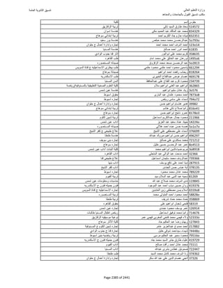 نتيجة تنسيق المرحلة الأولى 2016