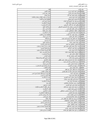نتيجة تنسيق المرحلة الأولى 2016