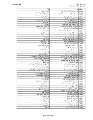 نتيجة تنسيق المرحلة الأولى 2016