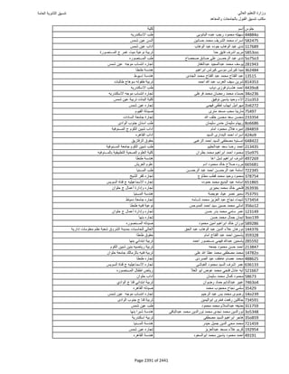 نتيجة تنسيق المرحلة الأولى 2016