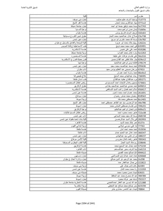 نتيجة تنسيق المرحلة الأولى 2016