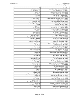 نتيجة تنسيق المرحلة الأولى 2016