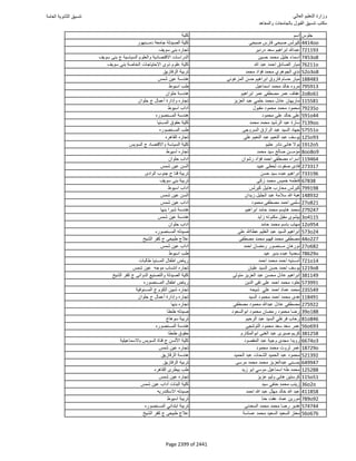 نتيجة تنسيق المرحلة الأولى 2016