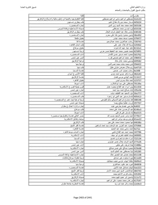 نتيجة تنسيق المرحلة الأولى 2016