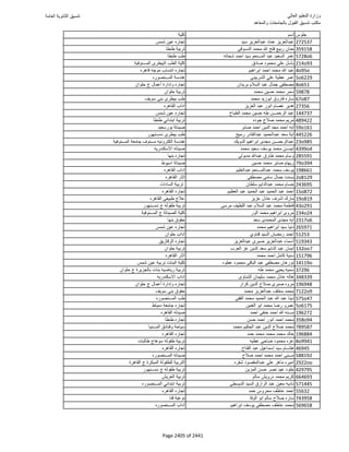 نتيجة تنسيق المرحلة الأولى 2016