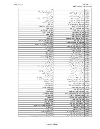 نتيجة تنسيق المرحلة الأولى 2016