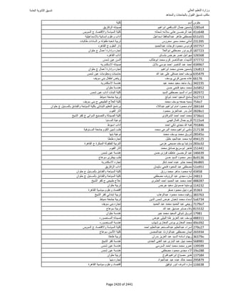 نتيجة تنسيق المرحلة الأولى 2016