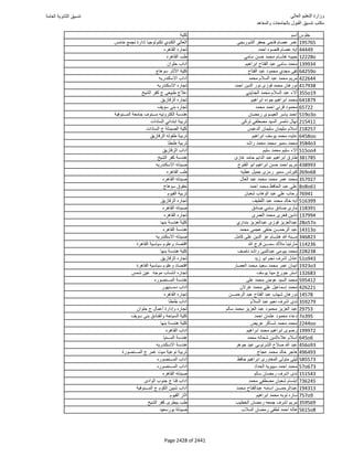 نتيجة تنسيق المرحلة الأولى 2016