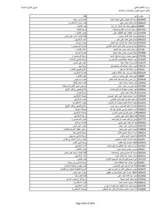 نتيجة تنسيق المرحلة الأولى 2016