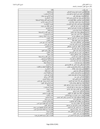 نتيجة تنسيق المرحلة الأولى 2016