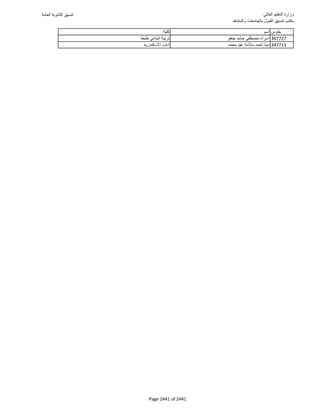 نتيجة تنسيق المرحلة الأولى 2016