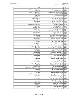 نتيجة تنسيق المرحلة الأولى 2016