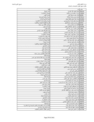 نتيجة تنسيق المرحلة الأولى 2016